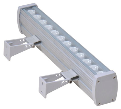 iNova LED floodlight