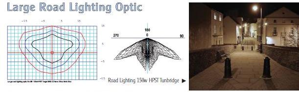 sugg large road lighting optic