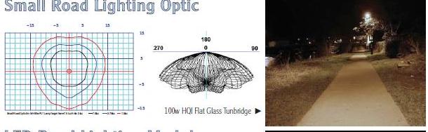 sugg small road lighting optic